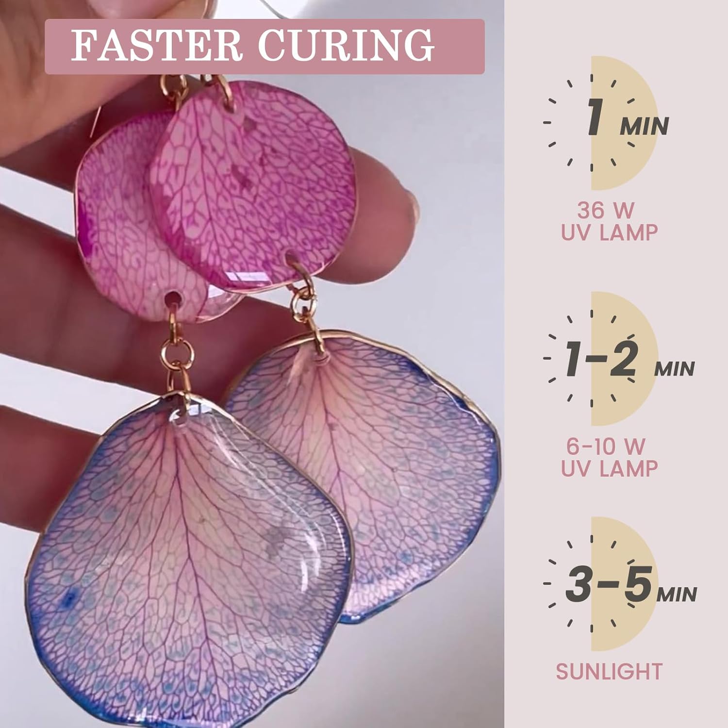 Crystal Clear&Low Odor,UV Ligh - Jewelry Making Light 评论和价格